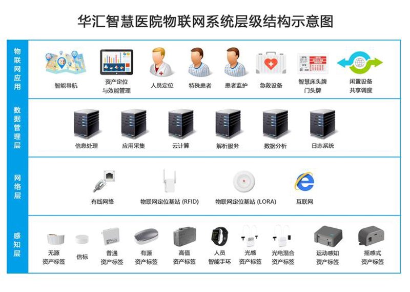 软件定制开发在互联网行业的应用与展望